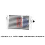 Intercooler, échangeur AKS DASIS 447043N