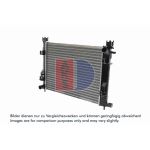 Motorradiateur  AKS DASIS 180094N
