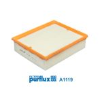 Luftfilter PURFLUX A1119