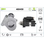 Käynnistinmoottori VALEO 460450