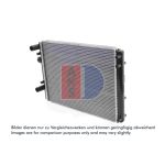 Motorradiateur  AKS DASIS 040042N