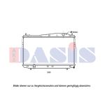 Motorkylare AKS DASIS 510155N