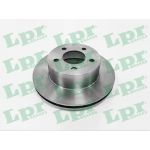 Jarrulevy LPR R1461V