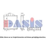 Motorkylare AKS DASIS 440315N