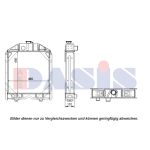 Radiateur, refroidissement du moteur AKS DASIS 440554N