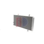 Condenseur (climatisation) AKS DASIS 212105N
