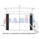 Kondensator, Klimaanlage AKS DASIS 192003N