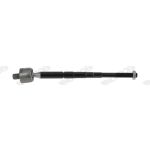 Raidetanko ProKit MONROE L69209