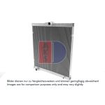 Motorradiateur  AKS DASIS 050065N
