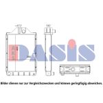Radiateur, refroidissement du moteur AKS DASIS 440642N