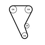 Correia de distribuição CONTINENTAL CT1257