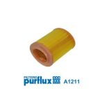 Filtro de ar PURFLUX A1211