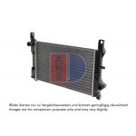 Motorradiateur  AKS DASIS 090140N