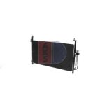 Condensator, airconditioning AKS DASIS 102022N