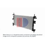 Motorradiateur  AKS DASIS 090115N