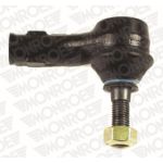 Styrled MONROE L29117