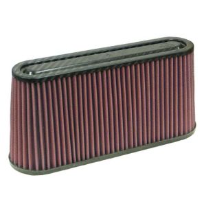 Luftfilter K&N RF-1050