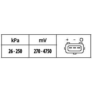 Sensor, inlaatspruitstukdruk HELLA 6PP 009 400-561