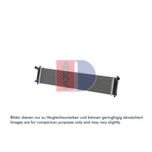 Motorradiateur  AKS DASIS 171080N