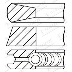Jeu de segments de piston GOETZE 08-103207-00