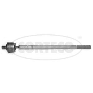 Raidetanko ProKit CORTECO 49400809