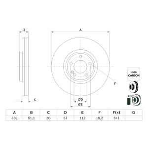 Disco de travão BOSCH 0 986 479 H34 frente, ventilado, altamente carbonizado, 1 Peça