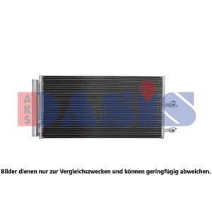 Condenseur (climatisation) AKS DASIS 222015N