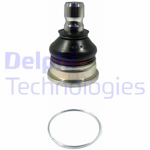 Kogelgewricht  DELPHI TC1899