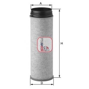Luftfilter SOFIMA S 7A04 A