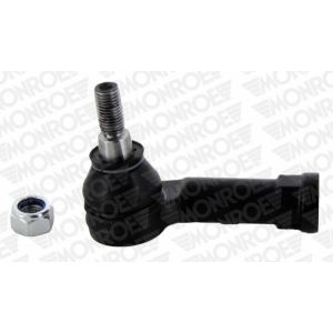 Styrled MONROE L29128