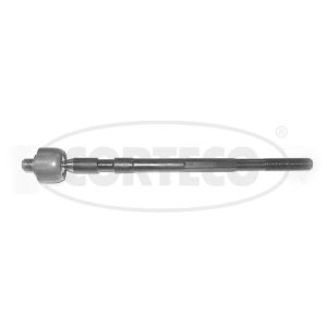 Raidetanko ProKit CORTECO 49399301