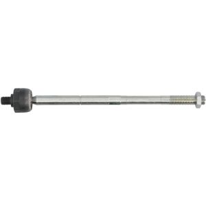 Aksiaalinivel, raidetanko REINHOCH RH02-0043