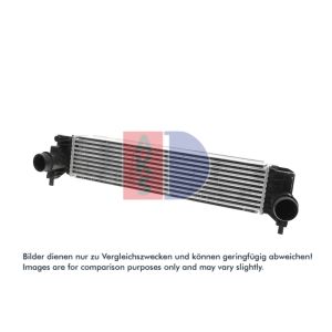 Intercooler AKS DASIS 047056N