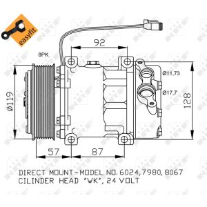 Compresor, aire acondicionado NRF 32120