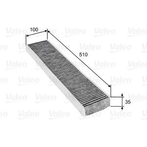Innenraumfilter VALEO PROTECT VALEO 698745