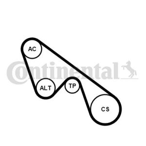 Jeu de courroies trapézoïdales à nervures CONTINENTAL 5PK1150K1