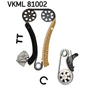 Jakoketjusarja SKF VKML 81002
