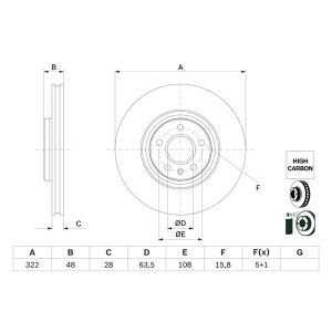 Disco de freno BOSCH 0 986 479 F90 delantero, ventilado , altamente carbonizado, 1 Pieza