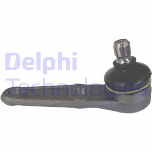 Articolazione di supporto DELPHI TC731