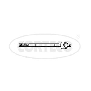 Raidetanko ProKit CORTECO 49400897