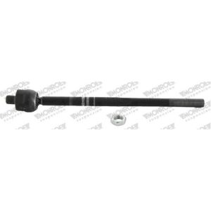 Raidetanko ProKit MONROE L29232
