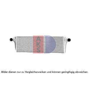 Ladeluftkühler AKS DASIS 447042N