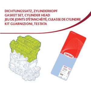 Kit de juntas, cabeça de cilindro CORTECO CO83403649