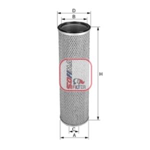 Filtro de aire SOFIMA S 7224 A
