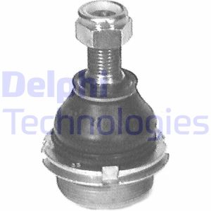 Stöd/guide led DELPHI TC368