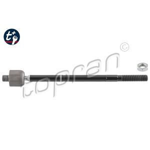 Raidetanko ProKit HANS PRIES 627 664