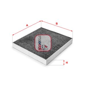 Innenraumfilter SOFIMA S 4219 CA
