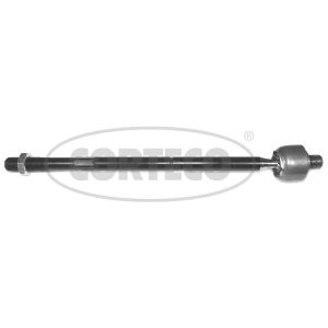 Raidetanko ProKit CORTECO 49425217