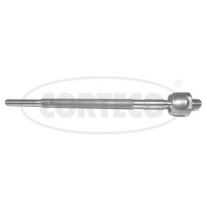 Raidetanko ProKit CORTECO 49401036
