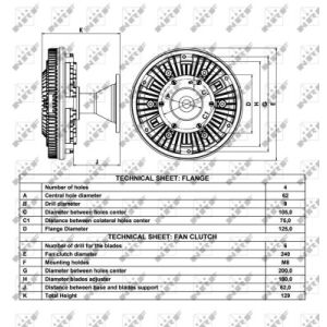 Koppeling, radiatorventilator NRF 49044